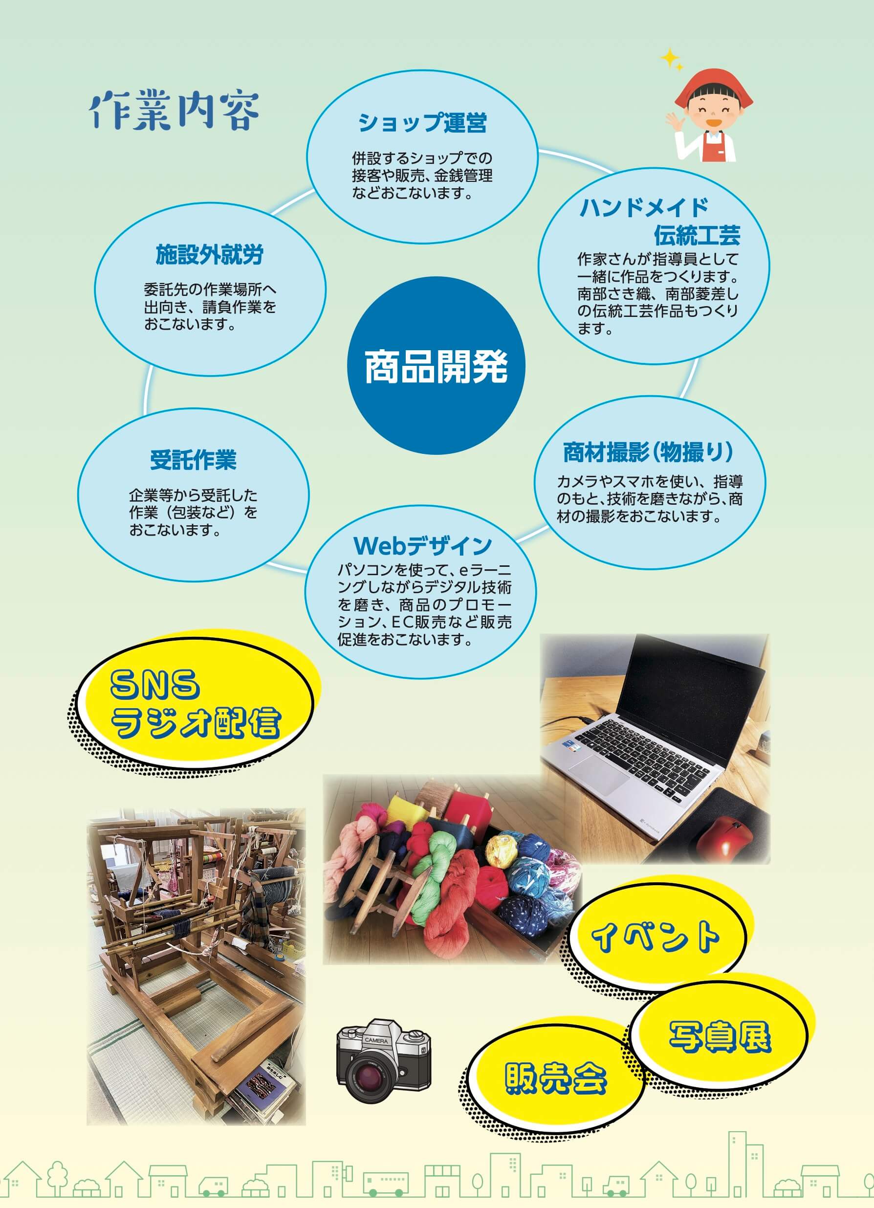 スタジオ・マルシェ02